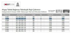 Starax Ahşap Tablalı Bağımsız Teleskopik Raylı Çekmece Frenli Krom 40cm (S-2308-C)